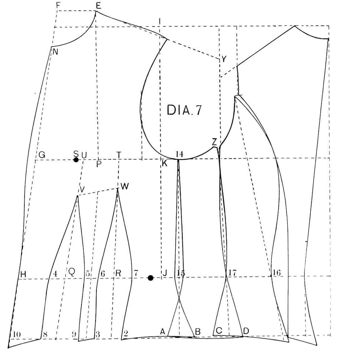 DIA. 7