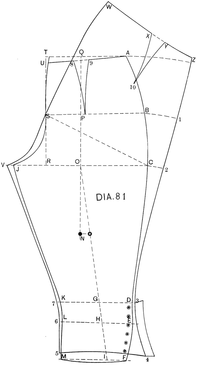 DIA. 81